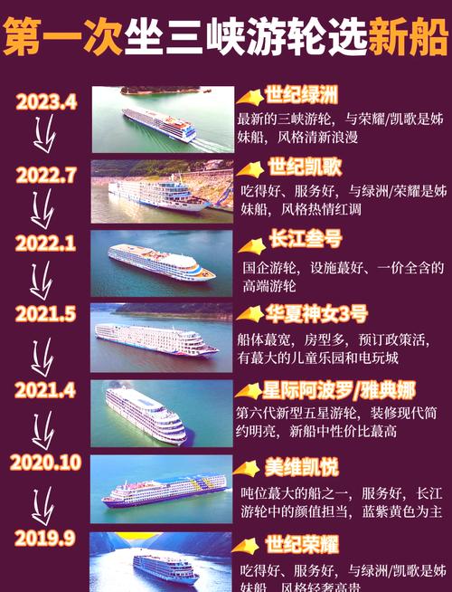 青岛奥帆中心游轮票价+邮轮路线推荐+发船时间