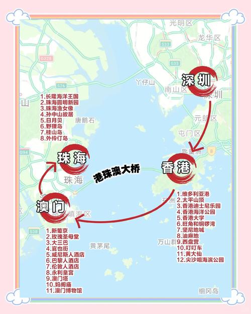 港珠澳旅游全攻略