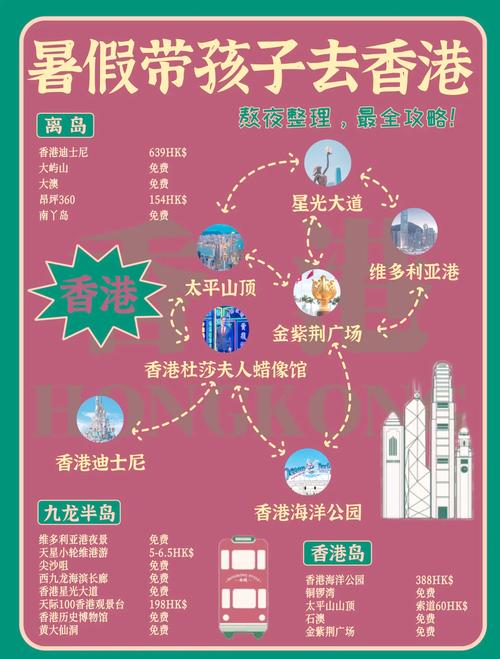 港澳台自由行最佳旅游路线推荐