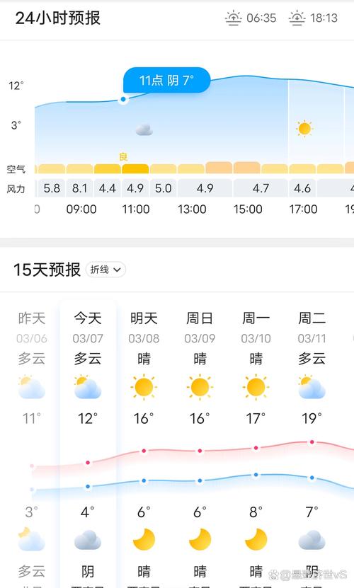 温州市鹿城区天气预报15天查询