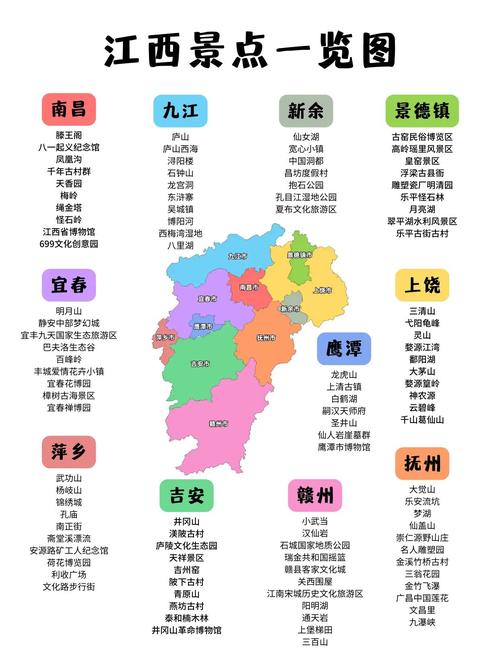 江西旅游必去前十景点有哪些?