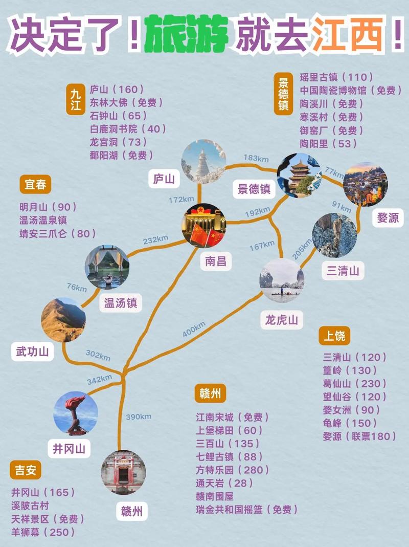 江西省旅游必去前十景点
