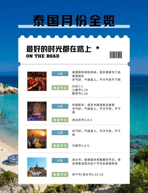去清迈旅游最佳季节是哪几月