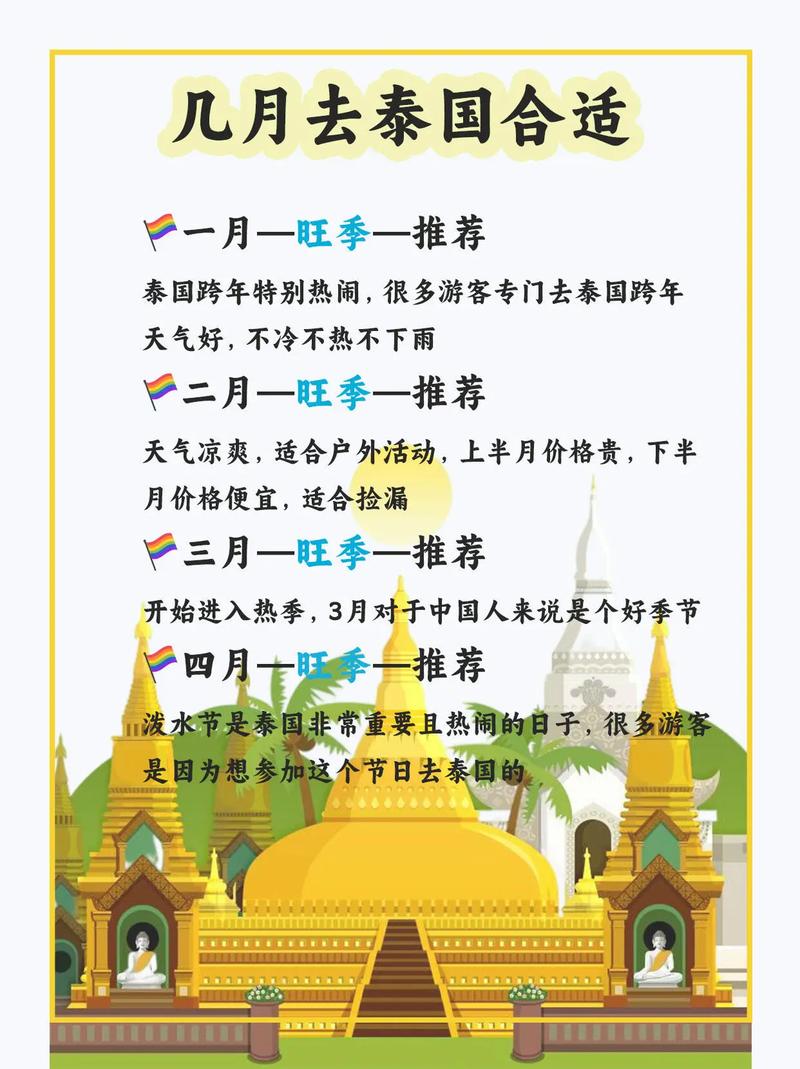 清迈几月份去比较好
