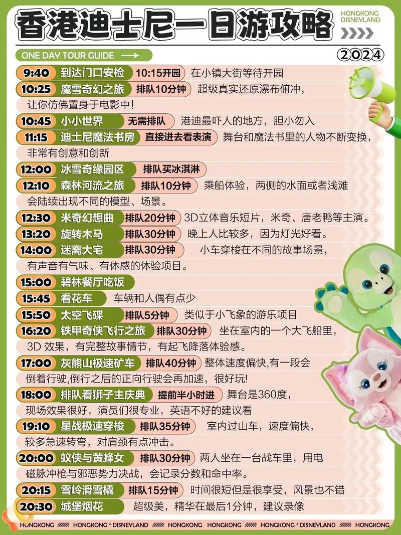 我想问下两个人去香港玩一个星期大概要多钱?