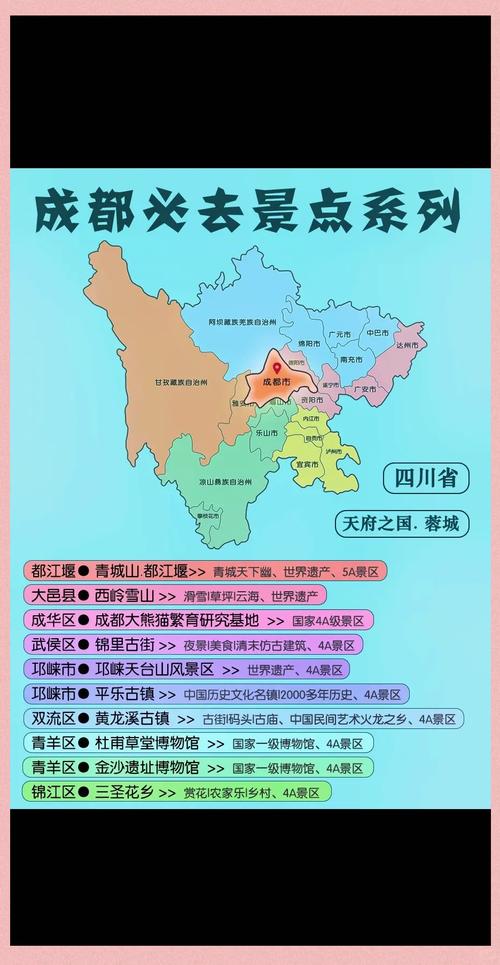 成都周边旅游必去前十景点