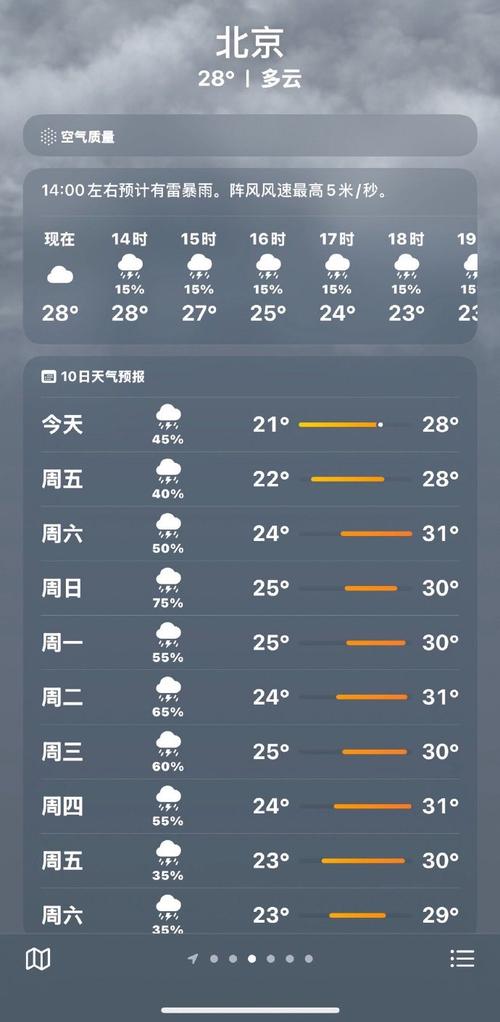 oppo为什么手机天气预报始终显示北京朝阳