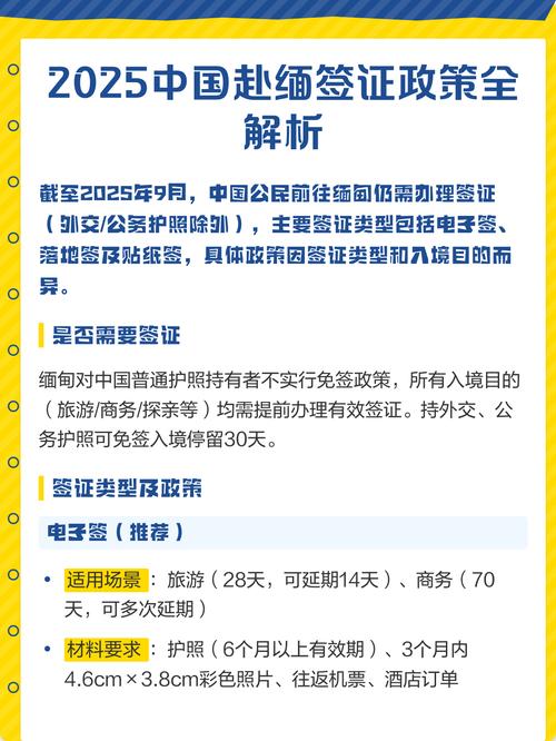 近来缅甸办理结婚签证多少钱