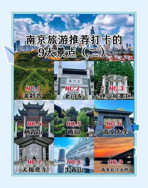 南京旅游市区景区有哪些