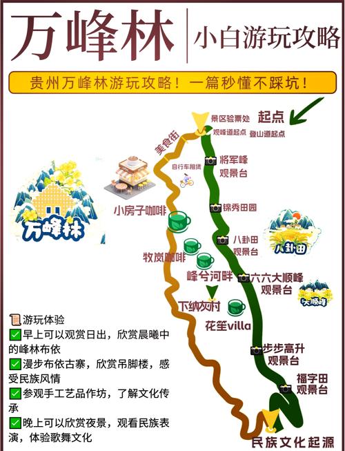 贵州自助游攻略万峰林,贵州万峰林旅游攻略