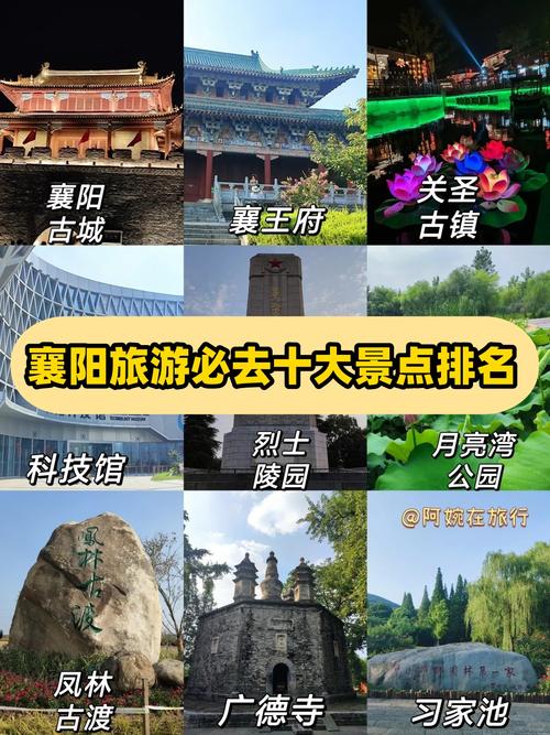 襄阳旅游景点排名前十不要门票的