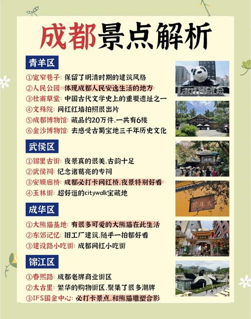 成都旅游必去前十景点推荐,成都三日游最佳地方