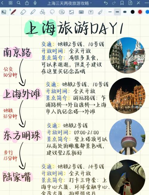 上海三日游攻略经典