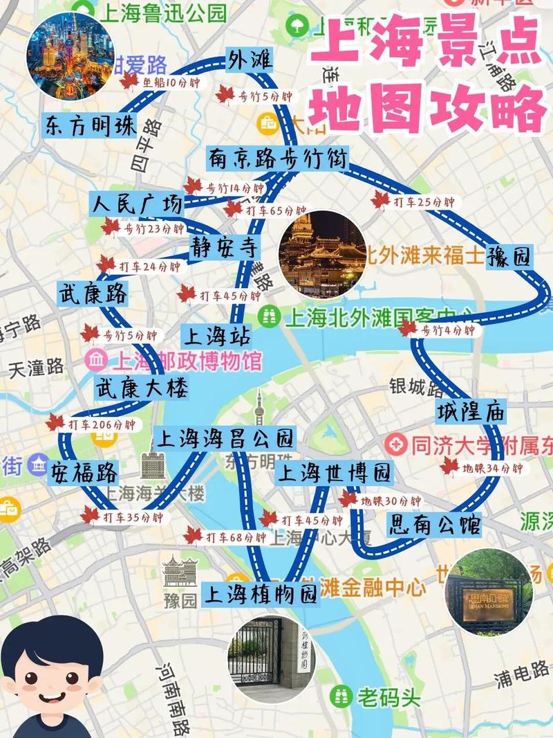 上海三日游攻略