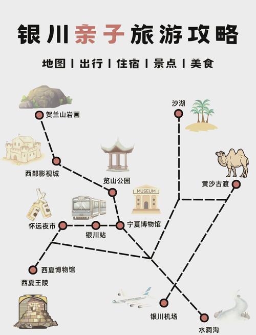 宁夏银川市好玩的景区?宁夏黄河外滩旅游攻略。