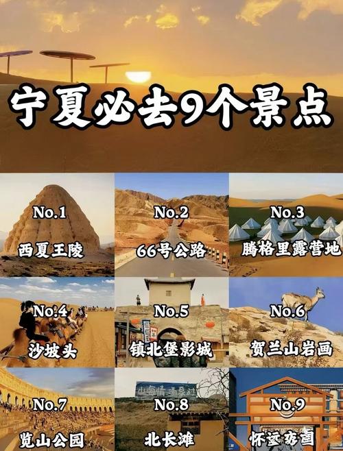 银川旅游攻略必去景点