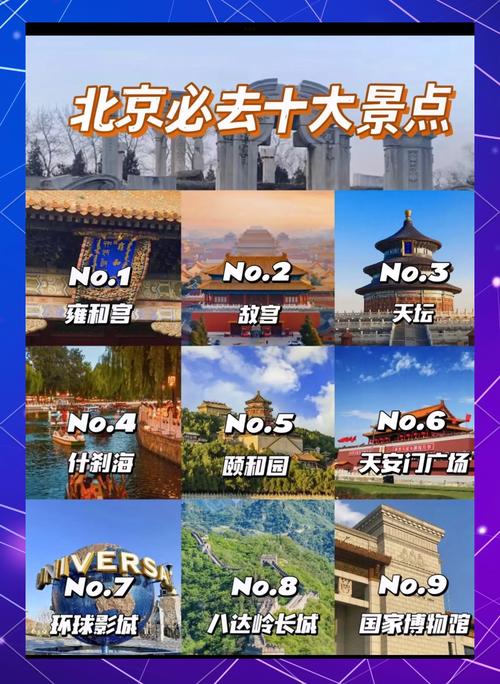 春游去哪儿推荐卡