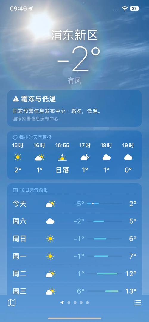 上海浦东天气预报