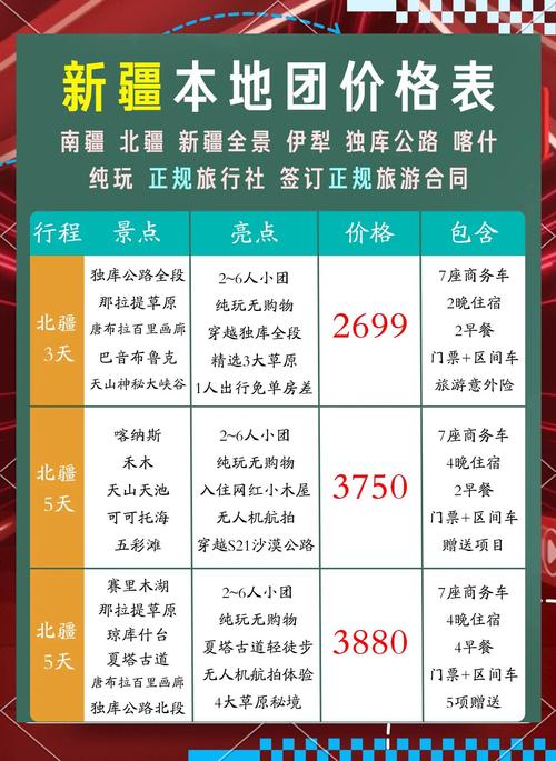 新疆蒙旅游费用明细