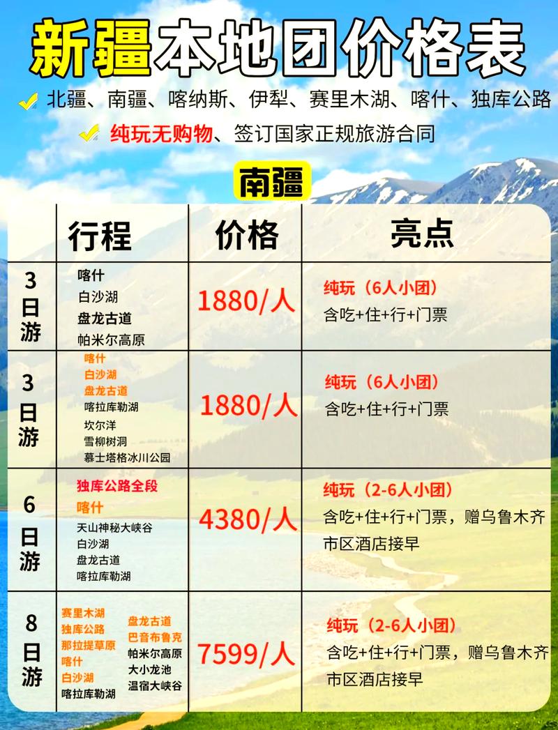 新疆旅游攻略路线最佳路线及费用百度旅游推荐目的地