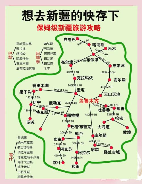 新疆大环线16天旅游费用