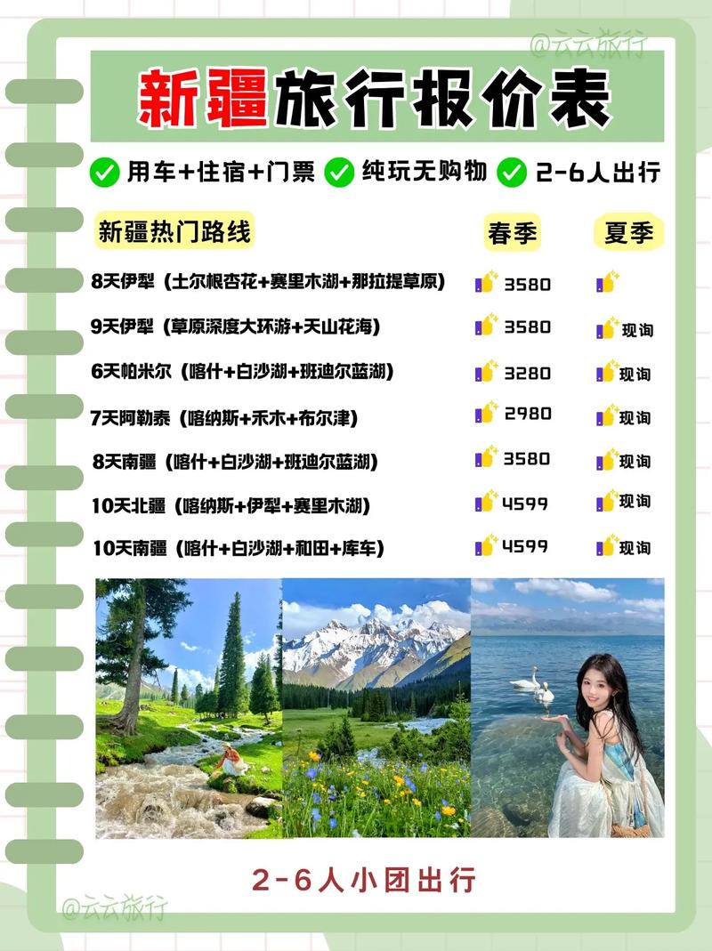 新疆自驾游费用大概多少钱