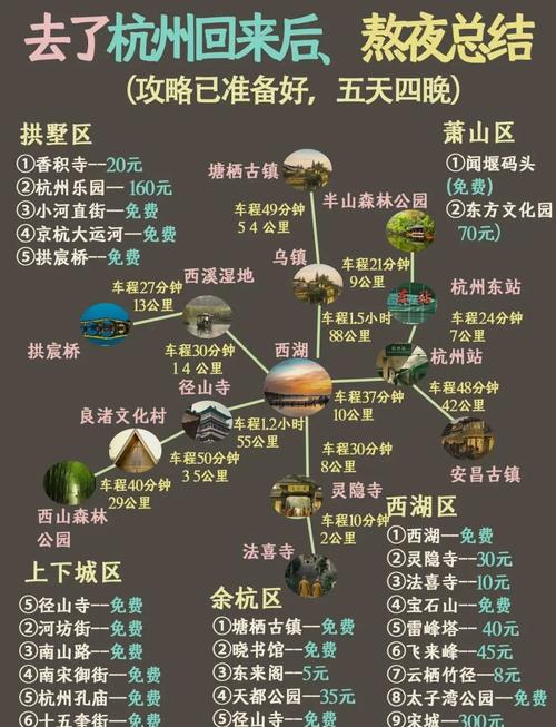 西塘古镇怎么自由行