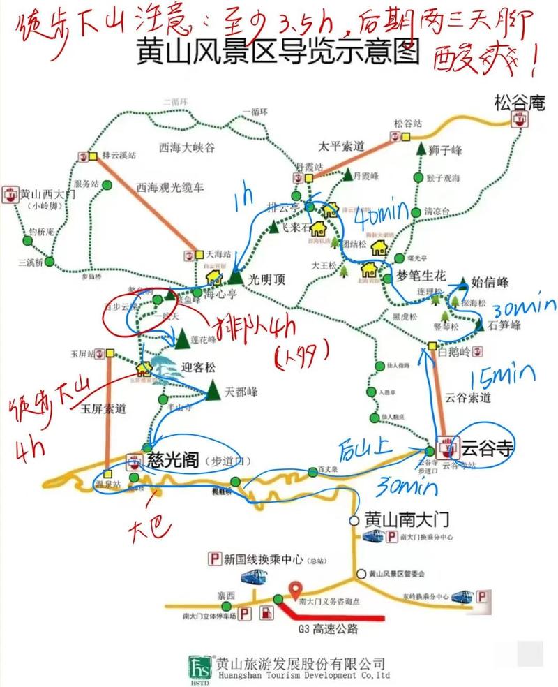 爬黄山攻略及注意事项