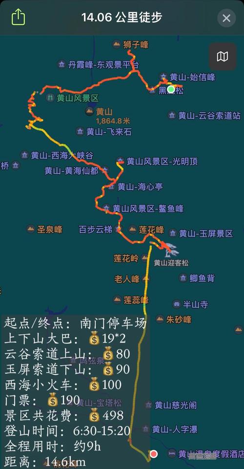 黄山徒步需要注意哪些问题?