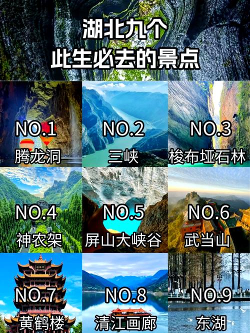 湖北省最著名的旅游景点有哪些
