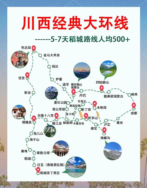 甘南七日游最佳路线推荐
