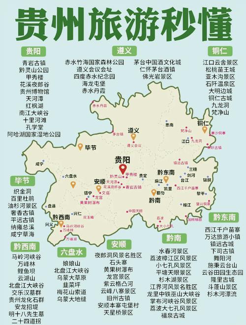 去贵州旅游最佳时间及费用,纯玩攻略,自由行必看