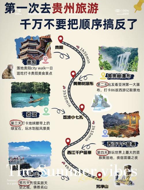 ...贵阳口碑好的自助游当地导游推荐和贵州旅游攻略必游景点