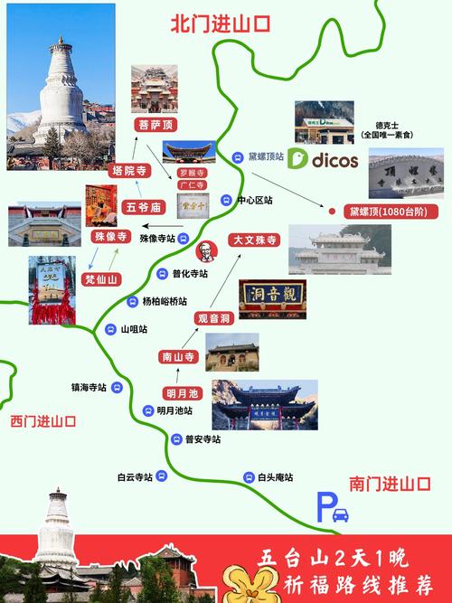 五台山朝拜路线顺序