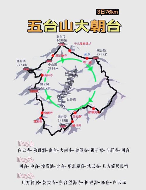 天津出发跟团到五台山三日游