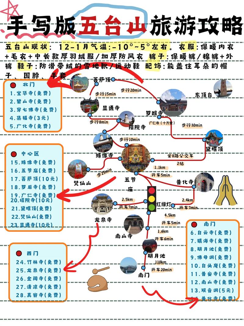 五台山三日自助游攻略