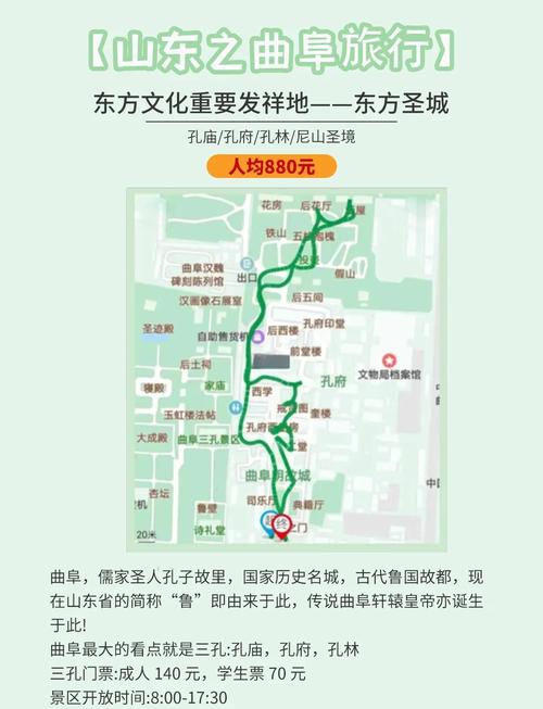 泰山玩过后去曲阜孔庙的旅游攻略