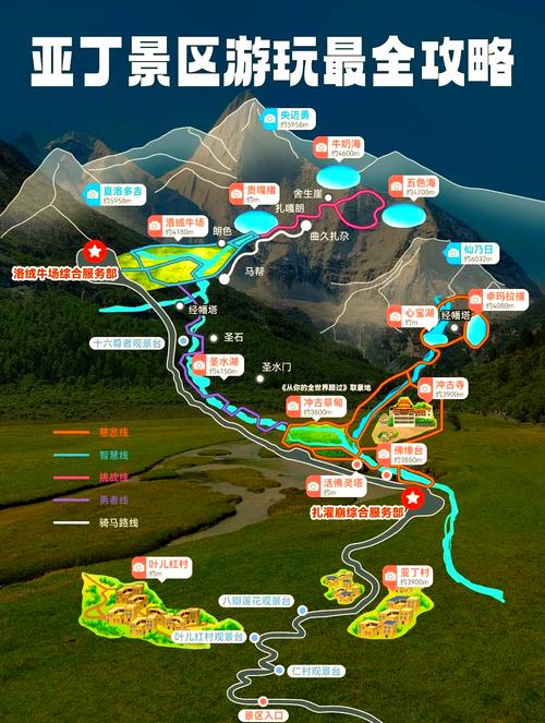 稻城亚丁旅游攻略及费用