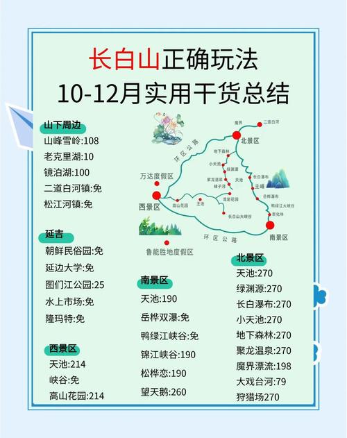 长白山旅游攻略线路推荐、美食餐厅、住宿攻略等全方位指南!