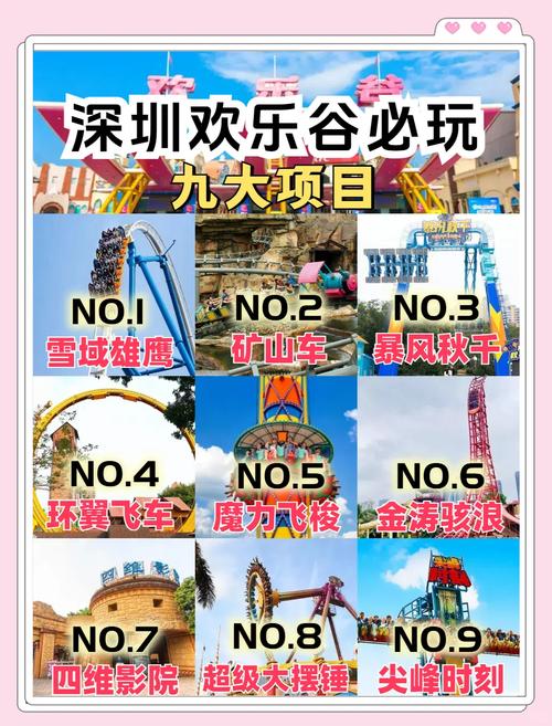 深圳欢乐谷旅游攻略
