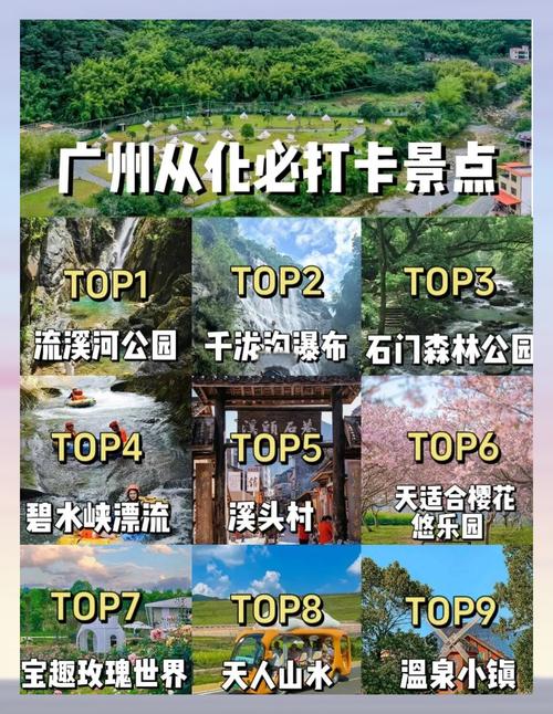 广州从化比较好的景点,从化旅游攻略推荐