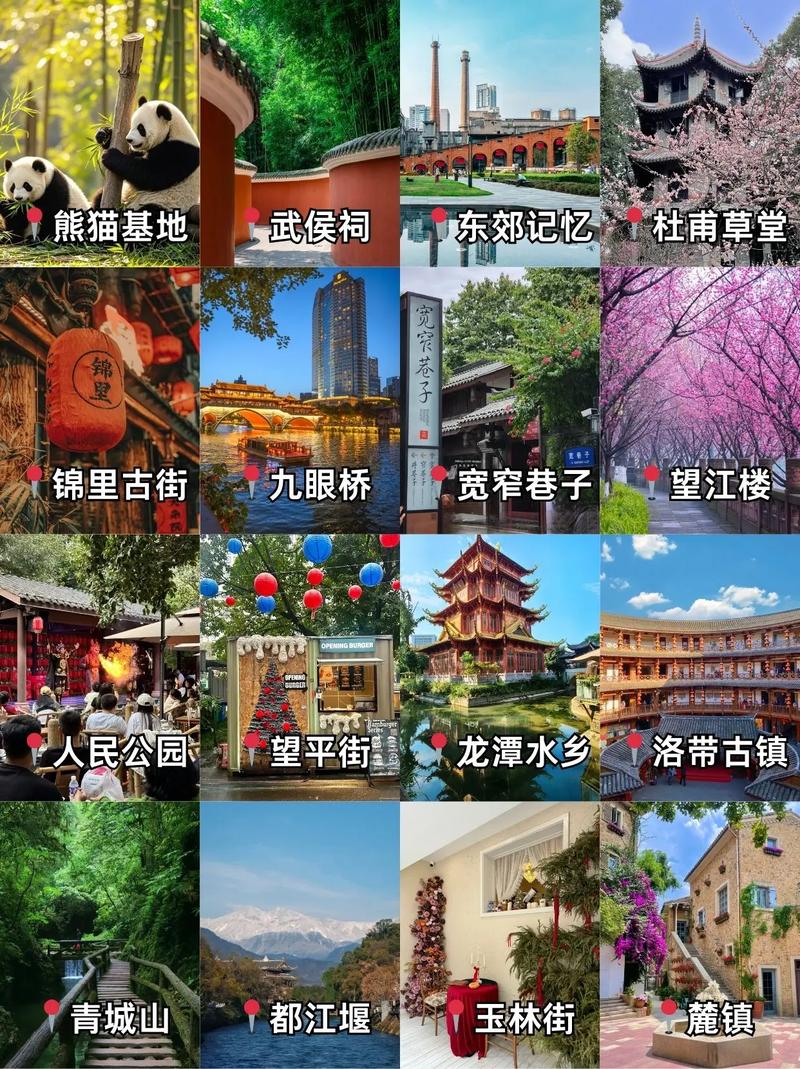 成都市前十著名旅游景点