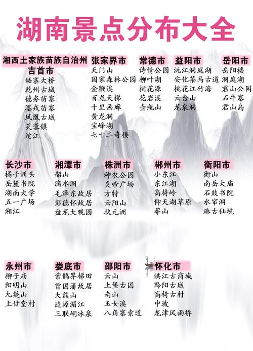 湖南周边旅游2-3天推荐地方