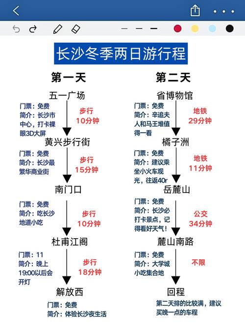 湖南二日游最佳安排