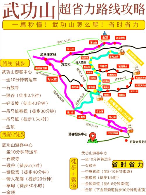武功山一日游最省力路线