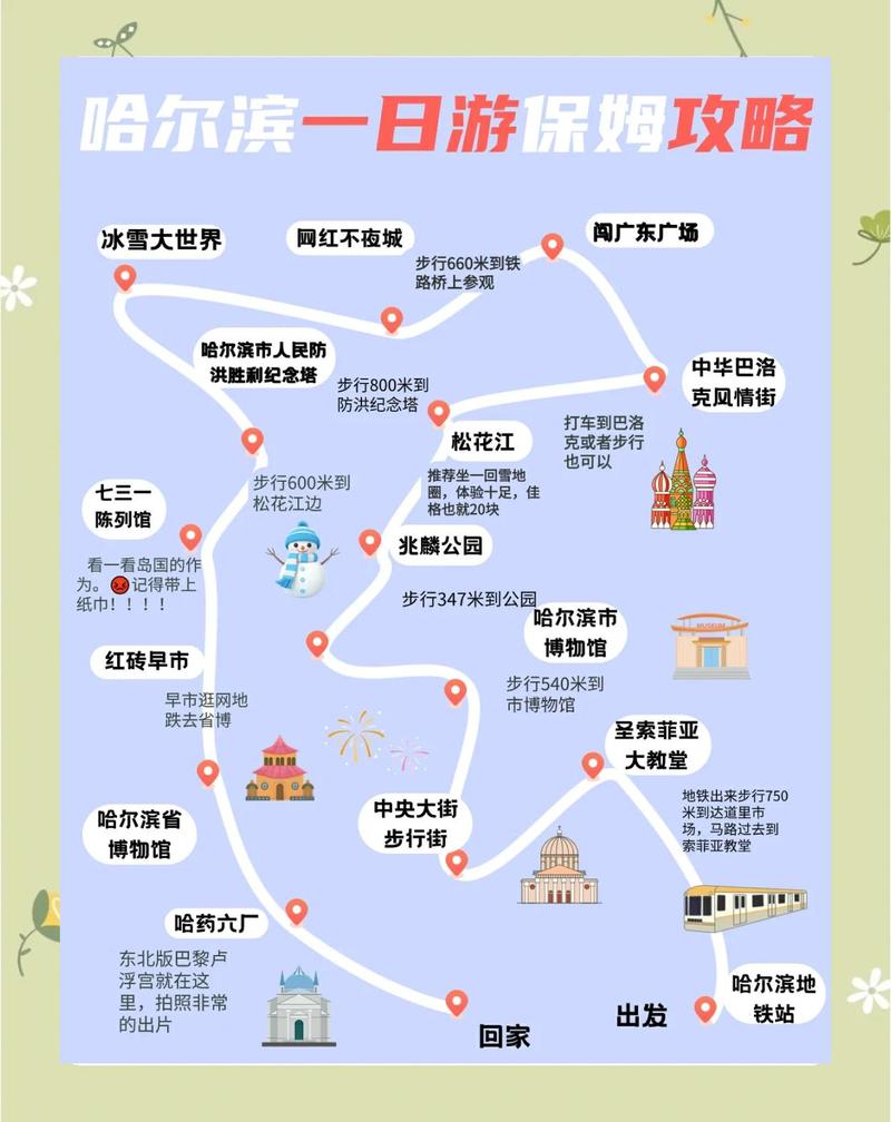绥化旅游景点有哪些