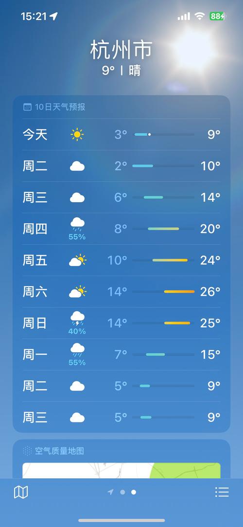 杭州天气预报15天查询