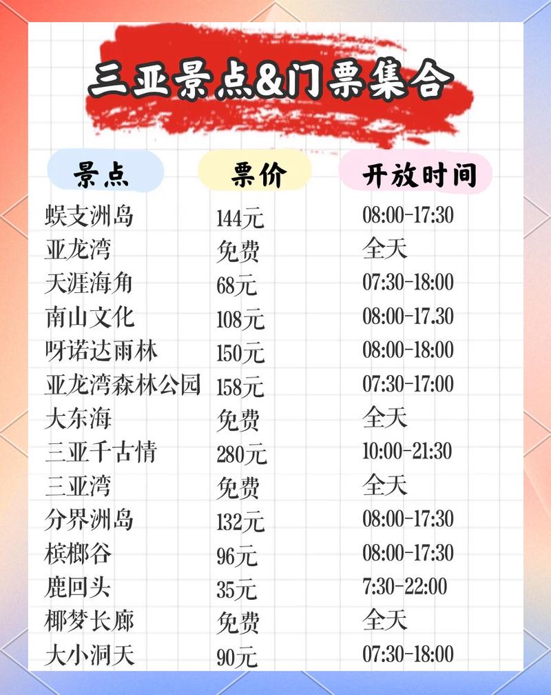 西安去三亚旅游要多少钱