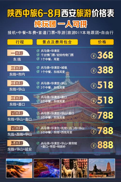 从贵州贵阳到三亚旅游双飞六日游要多少钱