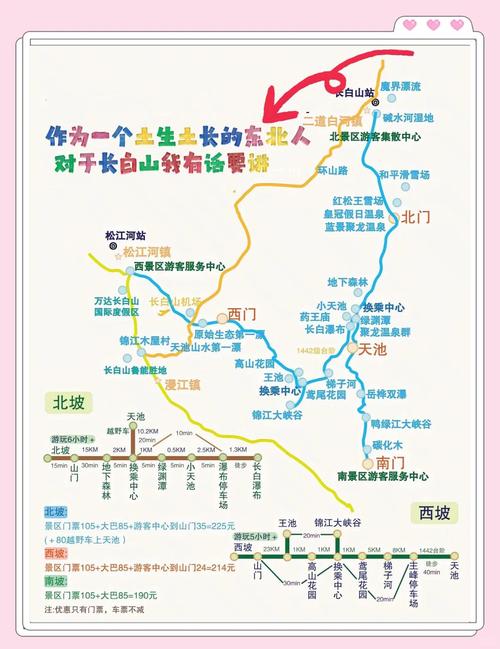 长白山南坡旅游攻略